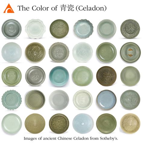 celadon meaning.